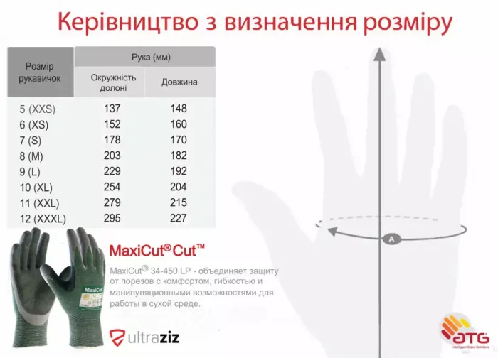 Захисні рукавички "ATG MaxiCut Oil" маслобензостійкі з захистом від порізів [34-450LP]