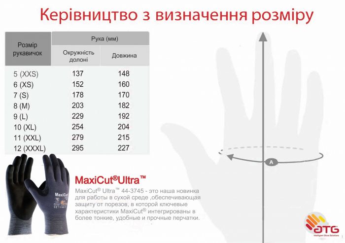 Захисні рукавички "MaxiCut Ultra" [44-3745] [Максі Кат]