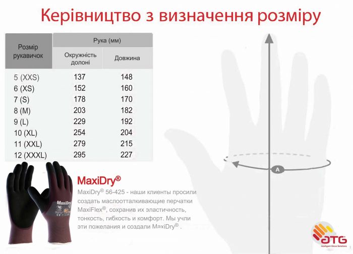 Захисні рукавички "MaxiDry®", Маслобензостійкі (МБС) [56-425]
