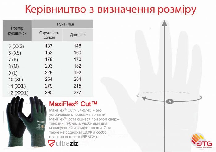 Захисні рукавички "MaxiFlex Cut" [34-8743] [Максі Флекс Кат]