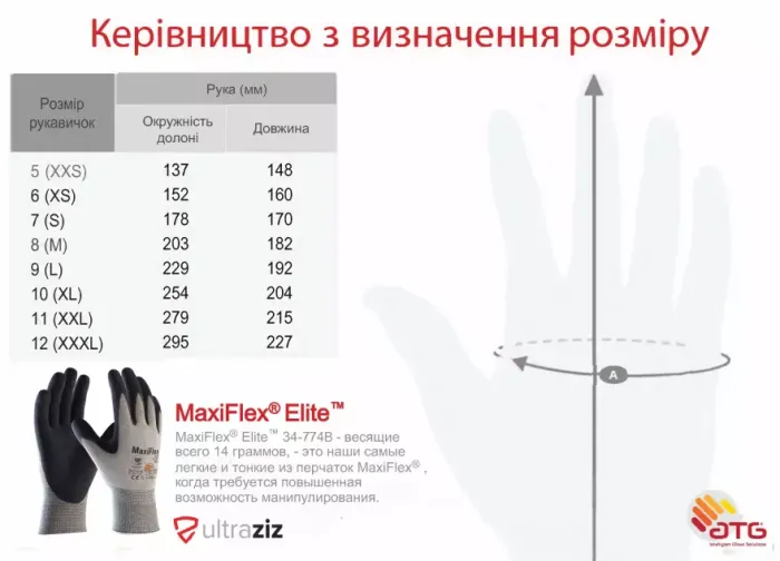Захисні рукавички "MaxiFlex® Elite™" антистатичні [34-774B]
